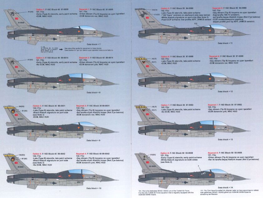 48 Caracal Decals GENERAL DYNAMICS F 16C/D TURKISH AIR FORCE  