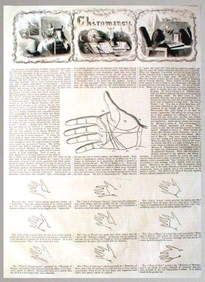 1854 Divination Chiromancy Fortune Telling Palmistry  